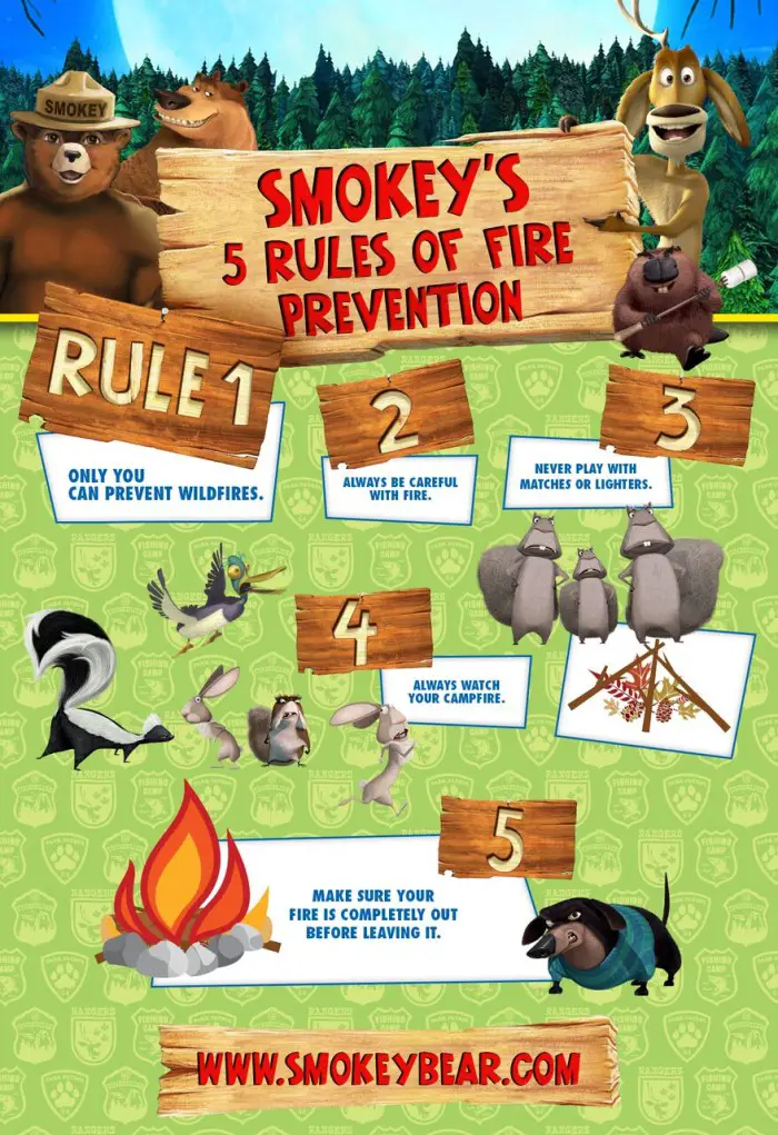 MOKEY?S 5 RULES OF FIRE PREVENTION