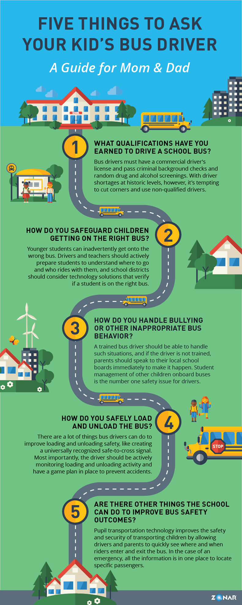 5 Things to Ask your Child's School Bus Driver