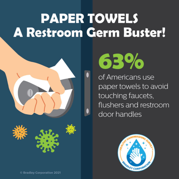 restroom germ buster